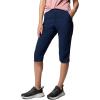Columbia Womens Leslie Falls Knee Pant(Collegiate Navy)
