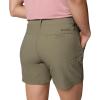 Columbia Women’s Leslie Falls Short II(Stone Green)