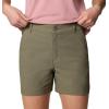 Columbia Women’s Leslie Falls Short II(Stone Green)