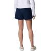 Columbia Women’s PFG Rugged Water Short(Collegiate Navy)