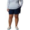 Columbia Women’s PFG Rugged Water Short(Collegiate Navy)
