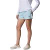 Columbia Women’s PFG Rugged Water Short(Marine Light)