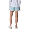 Columbia Women’s PFG Rugged Water Short(Marine Light)