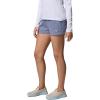 Columbia Women’s PFG Rugged Water Short(New Moon)