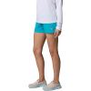 Columbia Women’s PFG Rugged Water Short(Ocean Teal)