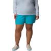 Columbia Women’s PFG Rugged Water Short(Ocean Teal)