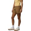 Columbia Womens ROC Short(Delta)