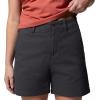 Columbia Womens ROC Short(Shark)