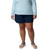 Columbia Women’s Vital Valley Short(Collegiate Navy)