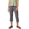 Columbia Women’s All Seasons Capri(City Grey)