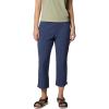 Columbia Women’s All Seasons Capri(Nocturnal)
