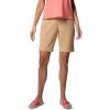 Columbia Women’s All Seasons Long Short(Canoe)