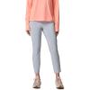 Cirrus Grey