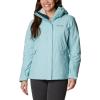 Columbia womens Bugaboo II Fleece Interchange Jacket(Aqua Haze)