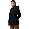 Columbia Women’s Altbound II Jacket(Black)