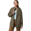 Columbia Women’s Altbound II Jacket(Stone Green)