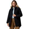 Columbia Women’s AmazeRain 3L Waterproof Rain Shell(Black)
