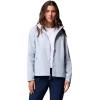 Columbia Womens Scattered Showers Jacket(Cirrus Grey)