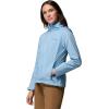 Columbia Women’s Switchback IV Jacket(Ripple Blue)