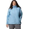 Columbia Women’s Switchback IV Jacket(Ripple Blue)