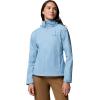 Columbia Women’s Switchback IV Jacket(Ripple Blue)