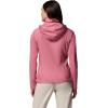 Columbia Women’s Switchback IV Jacket(Rosette)