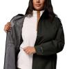 Columbia womens Weekend Adventure II Long Shell(Greenscape)