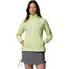 Columbia Women’s Switchback IV Jacket(Citron Haze)