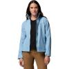 Columbia Women’s Switchback IV Jacket(Ripple Blue)