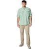 Columbia Men’s PFG Bahama II Long Sleeve Fishing Shirt(New Mint)