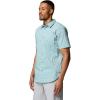 Columbia Men’s PFG Harbor Peak Short Sleeve Shirt(Marine Light Offshore Tartan)