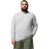 Columbia Men’s PFG Solar Stream II Long Sleeve(Cool Grey)