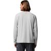Columbia Men’s PFG Solar Stream II Long Sleeve(Cool Grey)