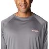 Columbia Men’s PFG Terminal Tackle Long Sleeve Shirt(City Grey/Pink Pop Logo)