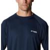 Columbia Men’s PFG Terminal Tackle Long Sleeve Shirt(Collegiate Navy/White Logo)