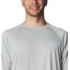Columbia Men’s PFG Terminal Tackle Long Sleeve Shirt(Cool Grey/Spring Blue Logo)