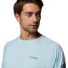 Columbia Men’s PFG Terminal Tackle Long Sleeve Shirt(Marine Light/Nocturnal Logo)