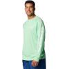 Columbia Men’s PFG Terminal Tackle Long Sleeve Shirt(Ocean Mint/White Logo)