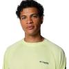 Columbia Men’s PFG Terminal Tackle Long Sleeve Shirt(Spring Yellow/Midnight Teal Logo)