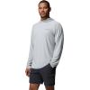 Columbia Men’s Pfg Solar Stream II Hoodie(Cool Grey)