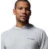 Columbia Men’s Pfg Solar Stream II Hoodie(Cool Grey)