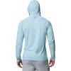 Columbia Men’s Pfg Solar Stream II Hoodie(Marine Light)