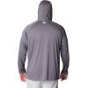 Columbia Men’s Terminal Tackle Hoodie(City Grey/Cocoa Butter Logo)