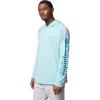 Columbia Men’s Terminal Tackle Hoodie(Spray/Blue Echo Logo)
