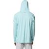 Columbia Men’s Terminal Tackle Hoodie(Spray/Blue Echo Logo)