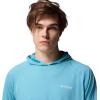 Columbia Men’s Terminal Tackle Hoodie(Vintage Blue/White Logo)