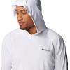 Columbia Men’s Terminal Tackle Hoodie(White/Nightshade Logo)
