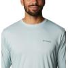 Columbia Men’s Terminal Tackle PFG Fish Flag Long Sleeve(Cool Green/Cypress)