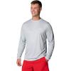 Columbia Men’s Terminal Tackle PFG Fish Flag Long Sleeve(Cool Grey/Vivid Blue)