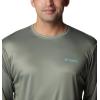 Columbia Men’s Terminal Tackle PFG Fish Flag Long Sleeve(Cypress/Opal Blue Bass Lures)